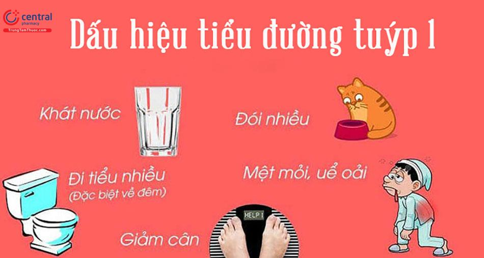 ĐÁI THÁO ĐƯỜNG TUÝP 1: NGUYÊN NHÂN, TRIỆU CHỨNG, CHẨN ĐOÁN VÀ ĐIỀU TRỊ