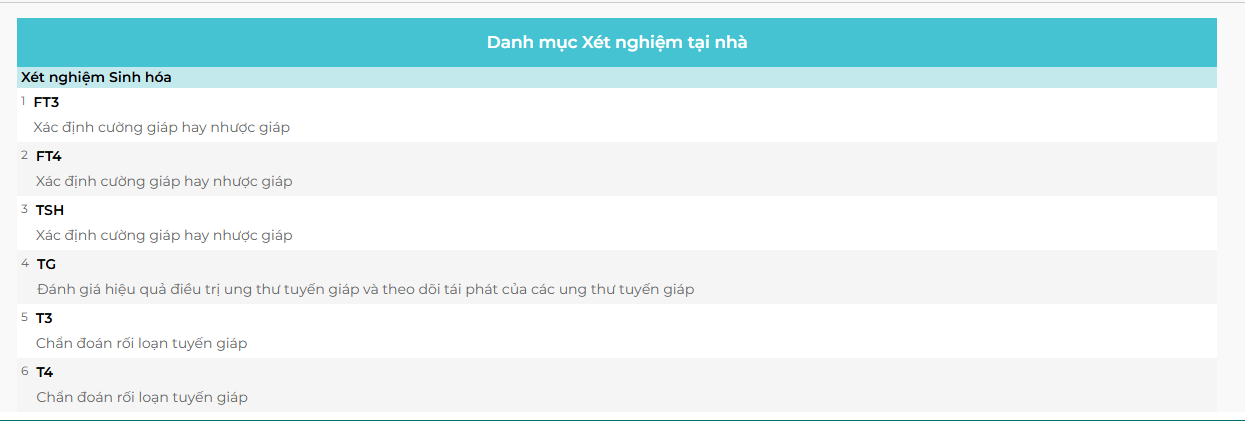 Nguyên nhân mắc bệnh u tuyến giáp