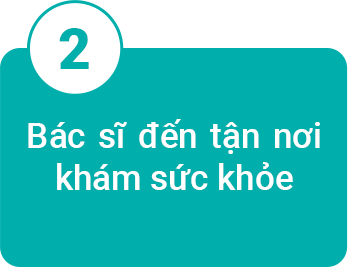 QUY TRÌNH 4 BƯỚC ĐỒNG BỘ