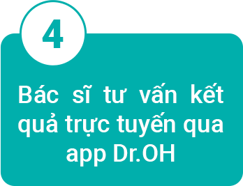 QUY TRÌNH 4 BƯỚC ĐỒNG BỘ